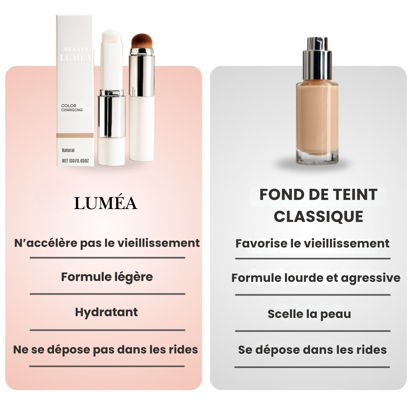 Luméa – Retrouvez confiance en votre teint. Dès le premier geste